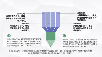 房产公司营销策划方案 商务信息咨询驱动下的产品销售与营销活动汇报