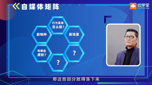 营销3.0时代 重塑连接，构建立体化营销新生态